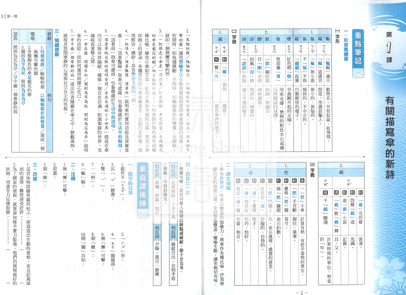 【國中114下】明霖國中 康版課堂筆記 國文2