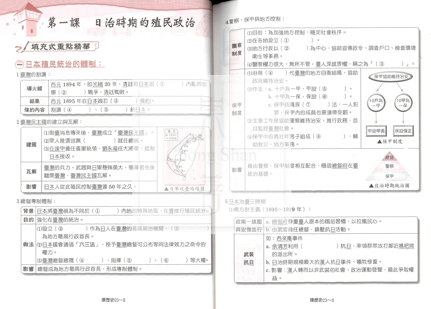 【國中114下】高升鑫國中作業簿 康 歷史2