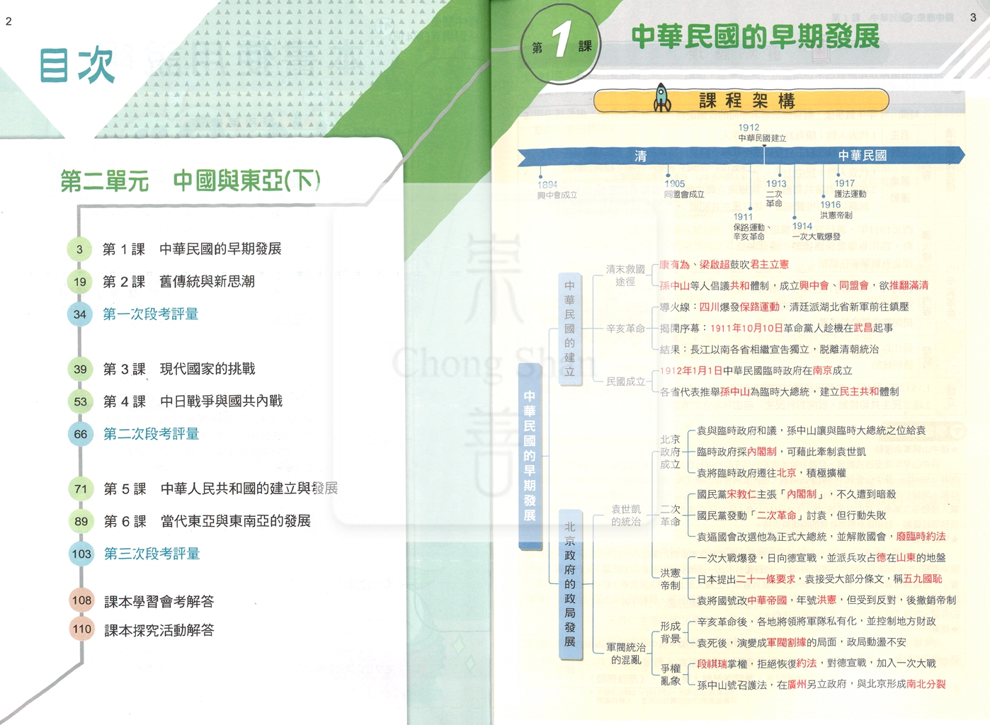 【國中114下】康軒學習講義 歷史(4)-國二下