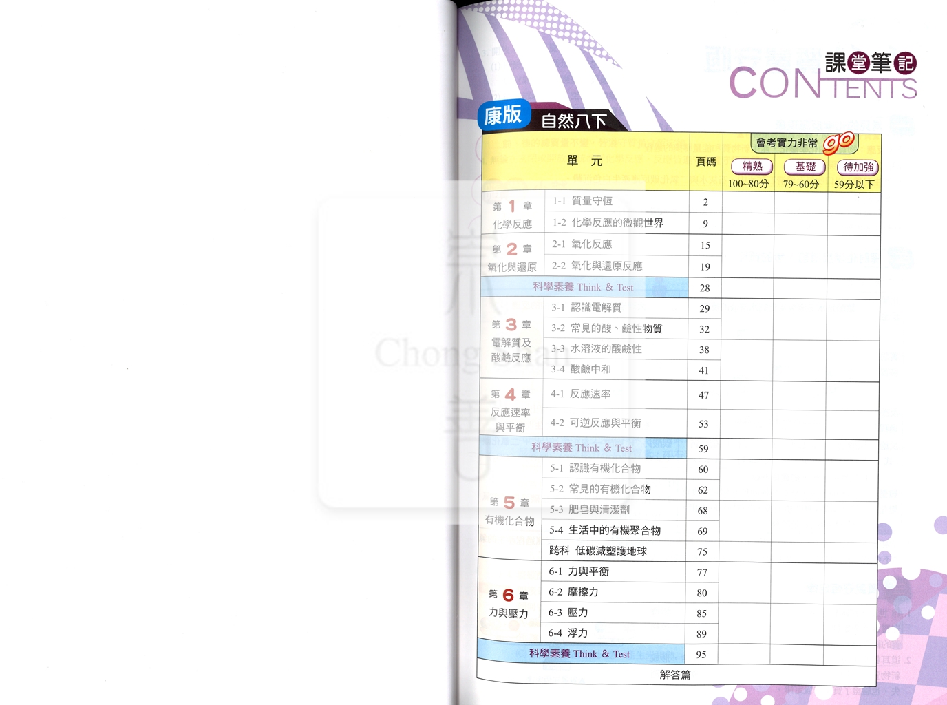 【國中114下】明霖國中 康版課堂筆記 自然4