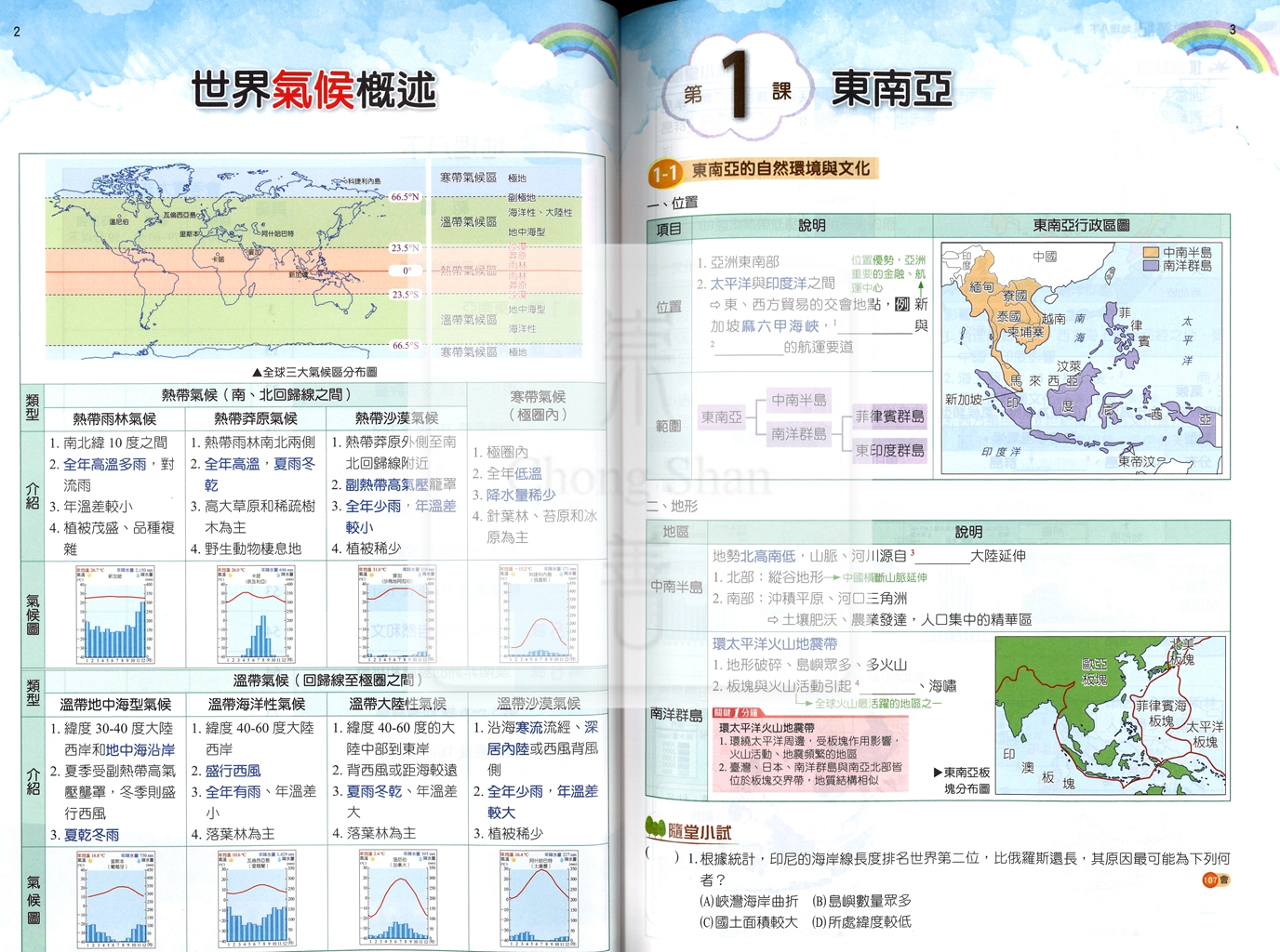 【國中114下】明霖國中 康版課堂筆記 地理4