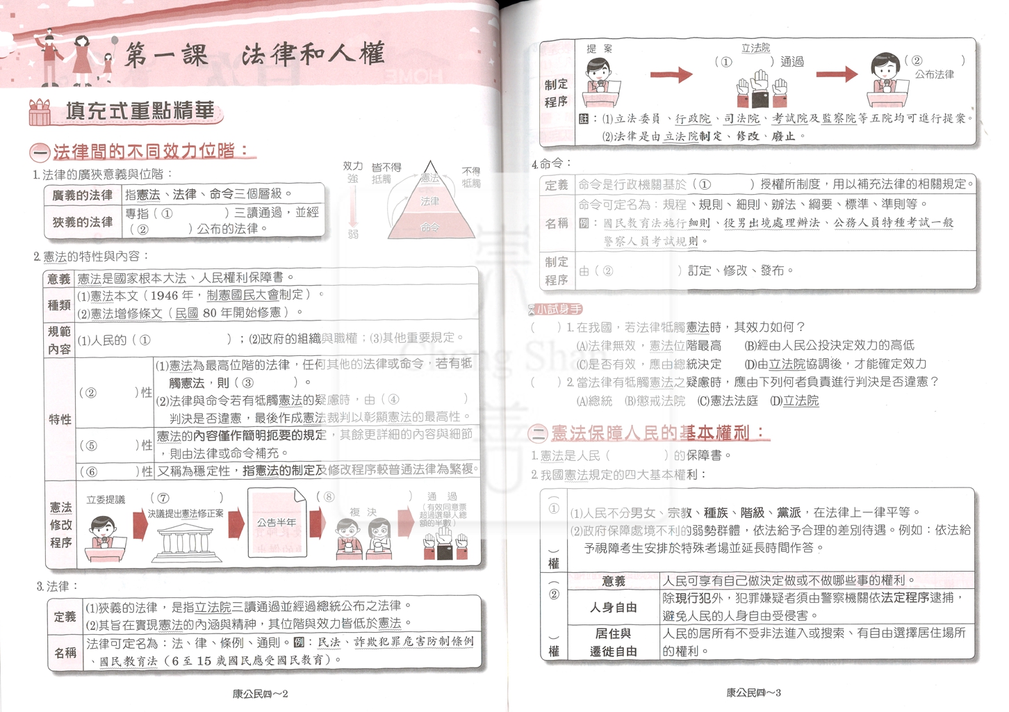 【國中114下】高升鑫國中作業簿 康 公民4