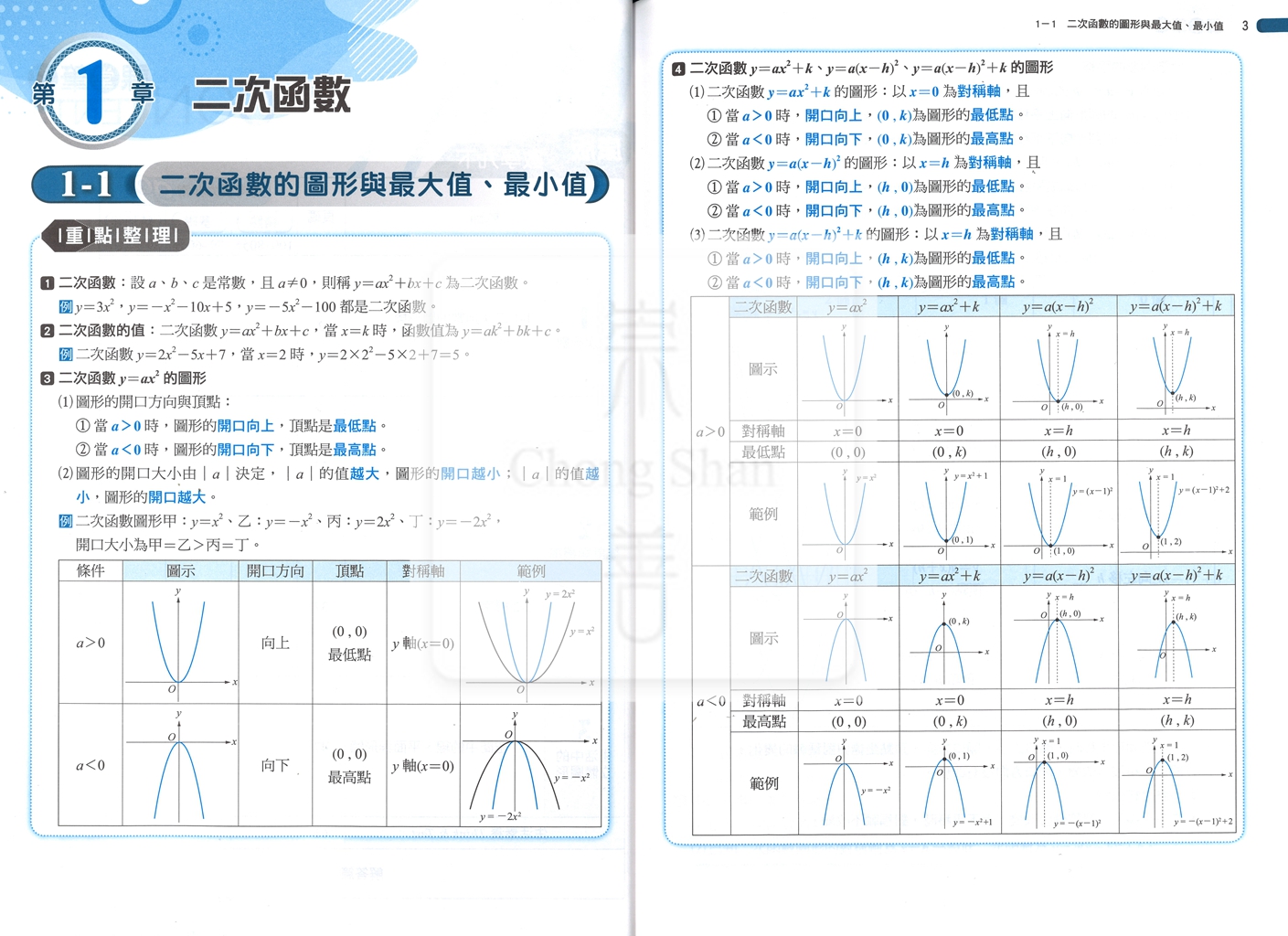 【國中114下】明霖國中 康版課堂筆記 數學6