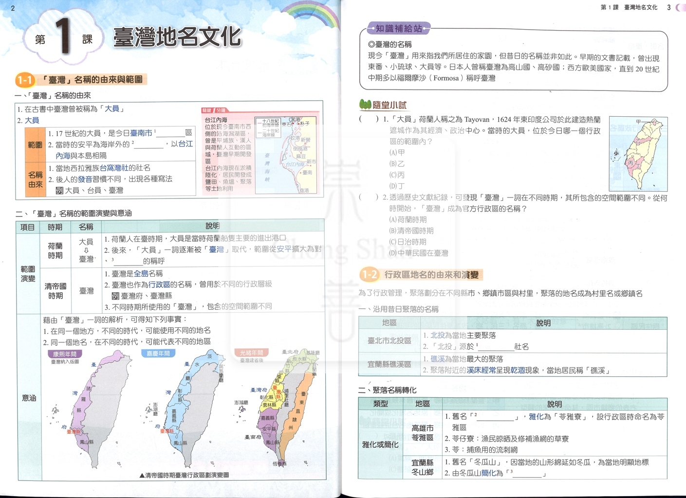 【國中114下】明霖國中 康版課堂筆記 地理6