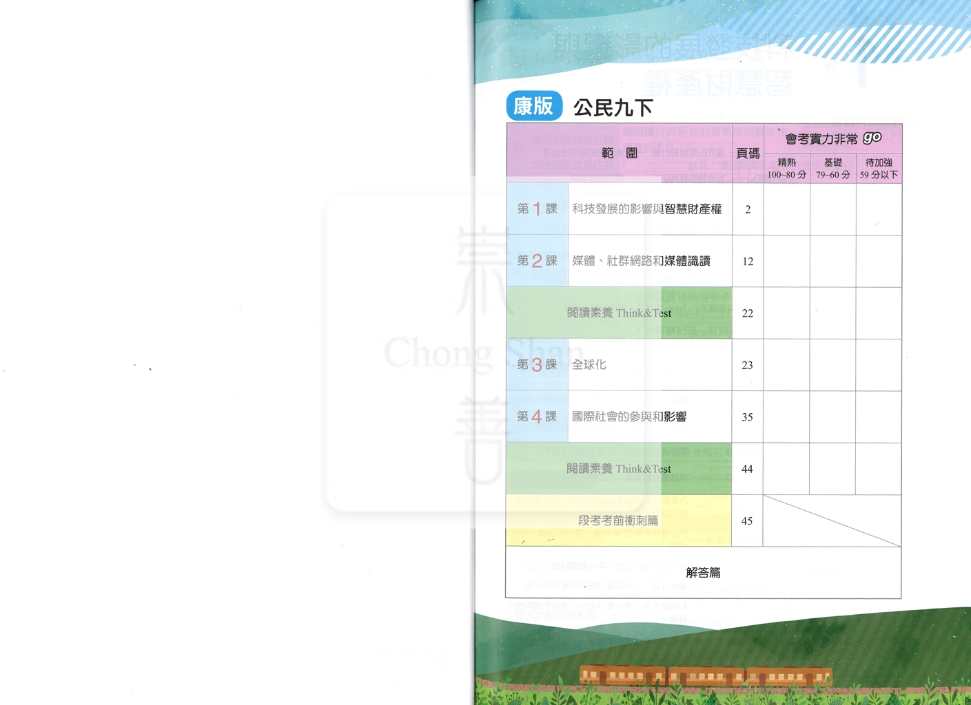 【國中114下】明霖國中 康版課堂筆記 公民6