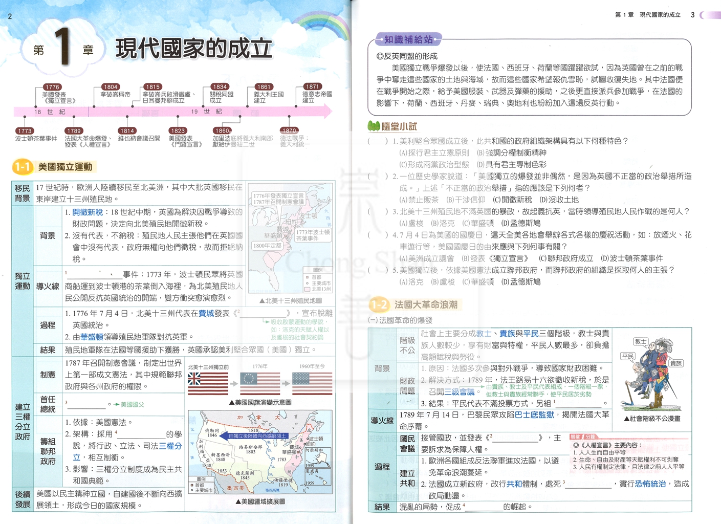 【國中114下】明霖國中 翰版課堂筆記 歷史6