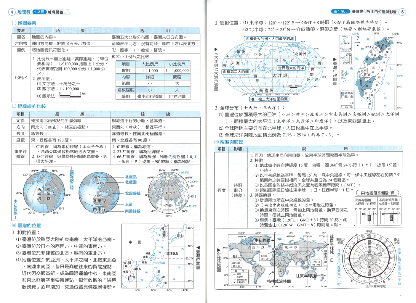 【國中116會考-1-2冊】金安國中雙向溝通1-2冊輔導講義-地理