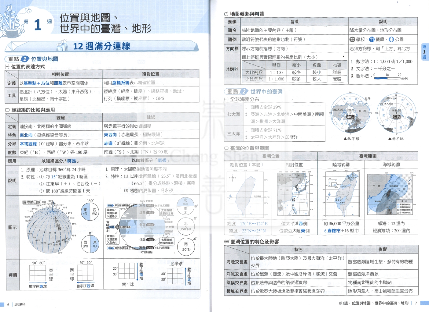 【國中115會考】會考翰林國中試屆盃主題式12週講義-地理