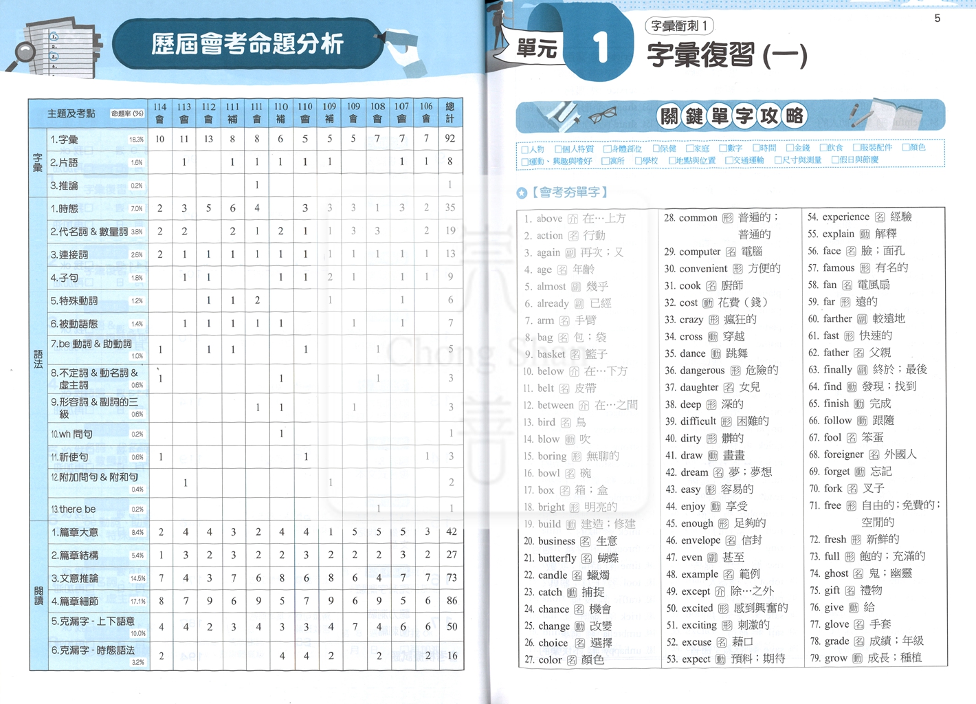 【國中115會考】會考南一評鑑國中會考衝刺120天-英語