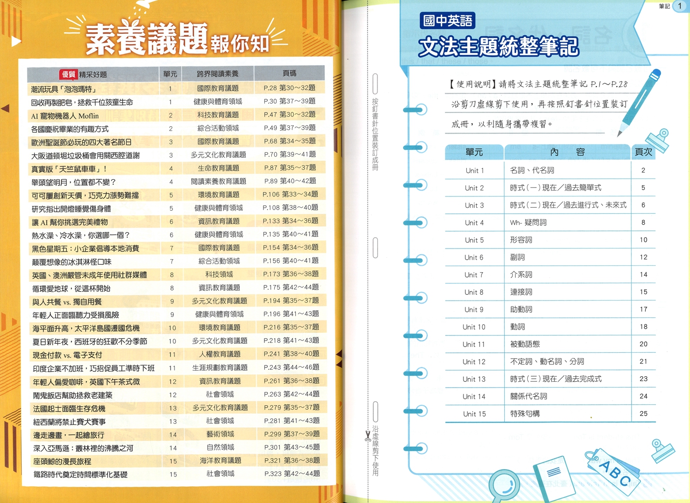 【國中會考116】康軒國中主題勝經複習講義-英語(全)
