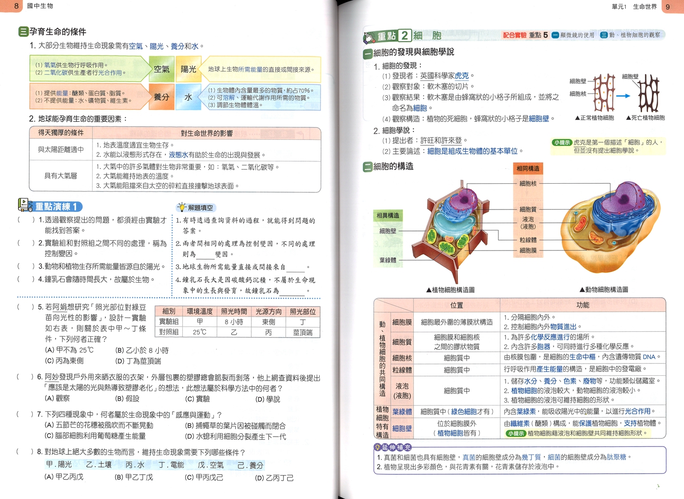 【國中會考116】康軒國中麻辣複習講義-生物(全)