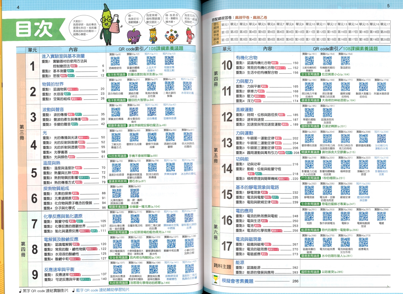 【國中會考116】康軒國中麻辣複習講義-理化(全)