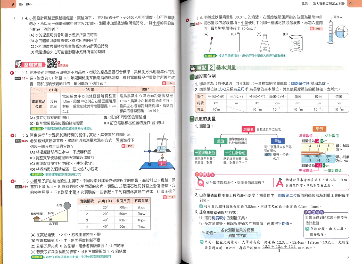 【國中會考116】康軒國中麻辣複習講義-理化(全)