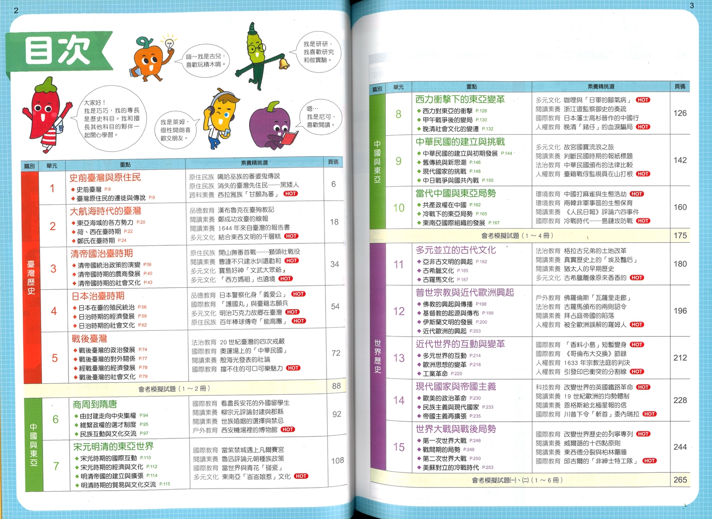 【國中會考116】康軒國中麻辣複習講義-歷史(全)