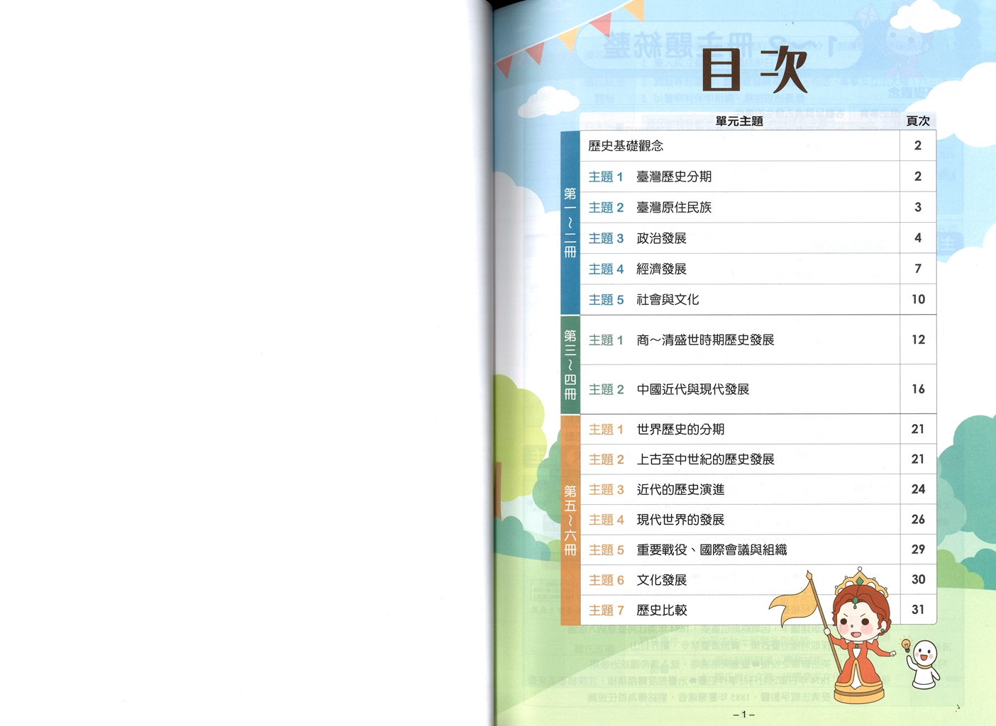 【國中會考116】翰林國中大滿貫複習講義-歷史(全)