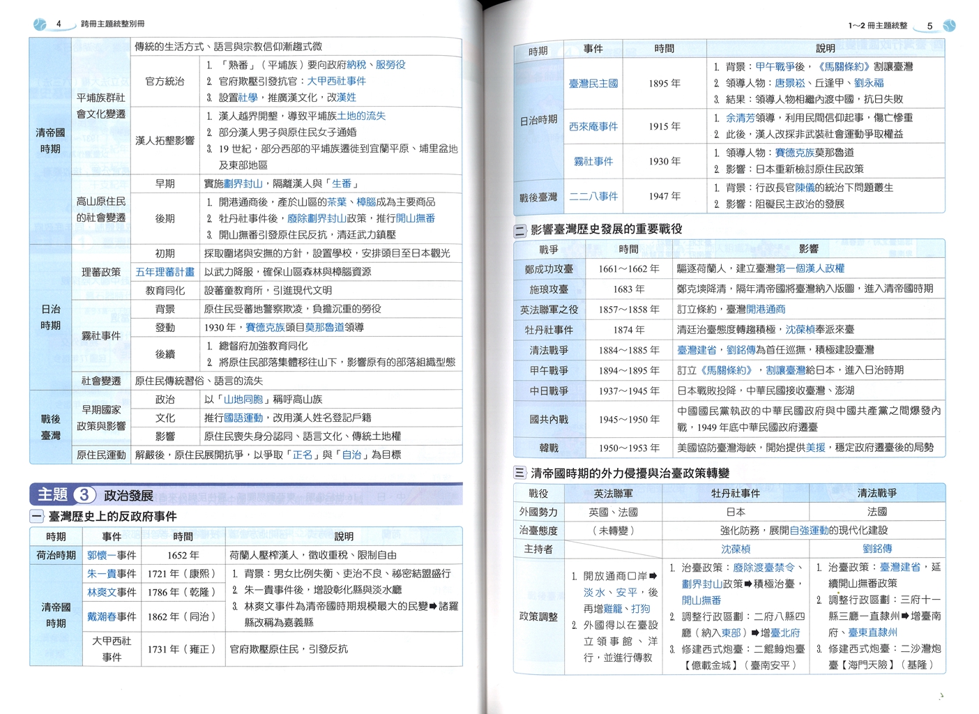 【國中會考116】翰林國中大滿貫複習講義-歷史(全)