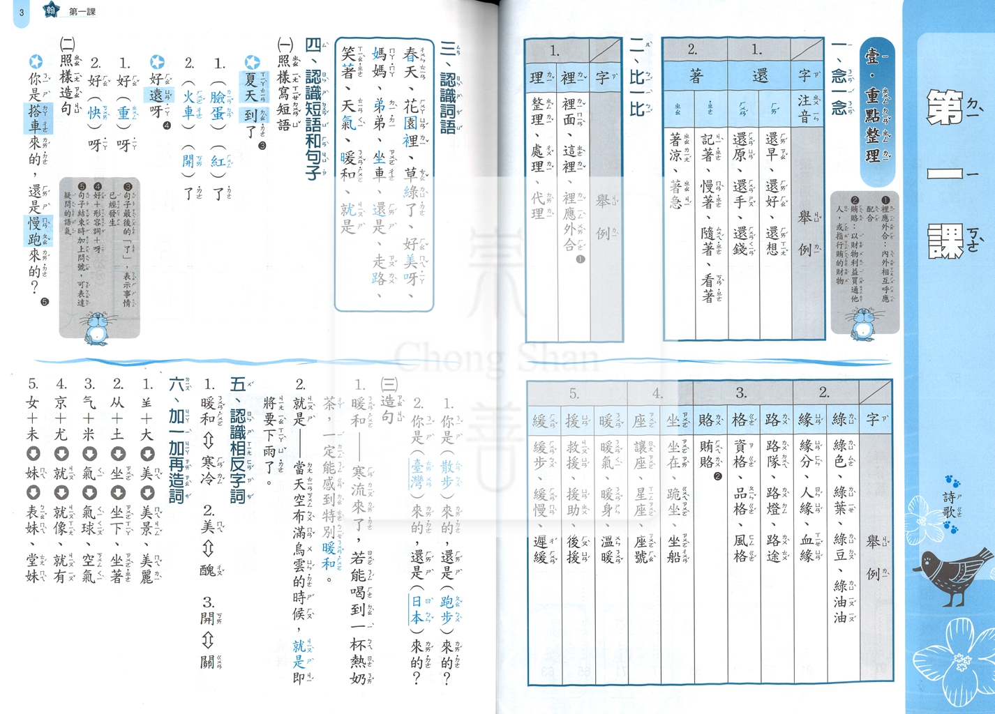 【國小114下】明霖國小課堂評量-翰版國語1下
