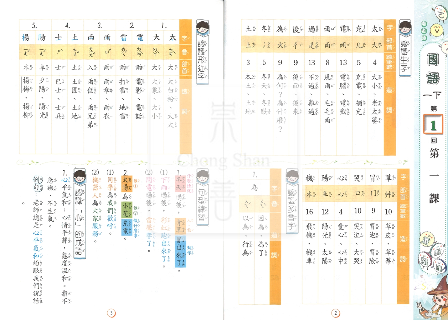 【國小114下】良品國小安親班專用講義式評量-南版國語1下