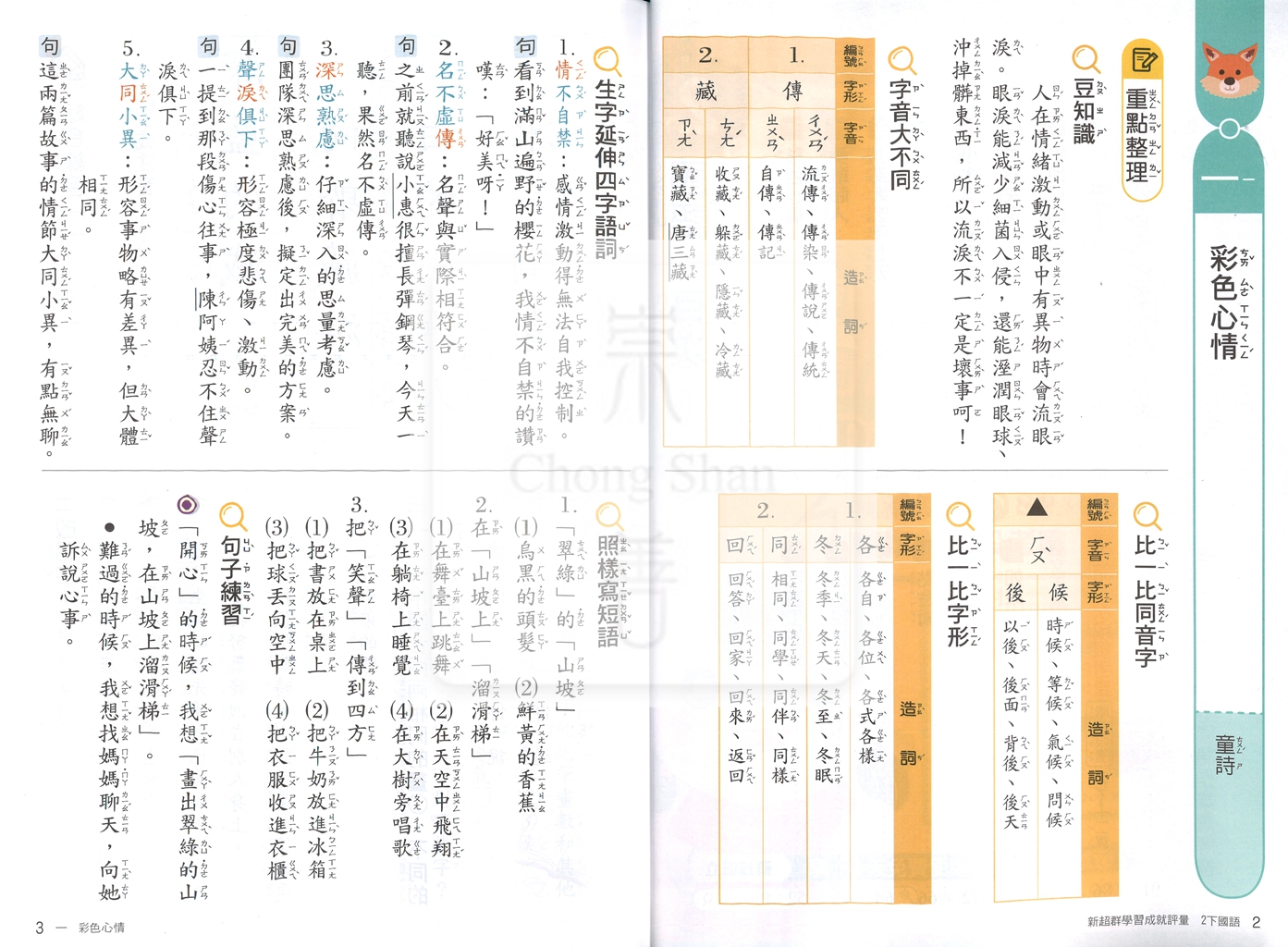 【國小114下】南一新超群學習成就評量-國語2下