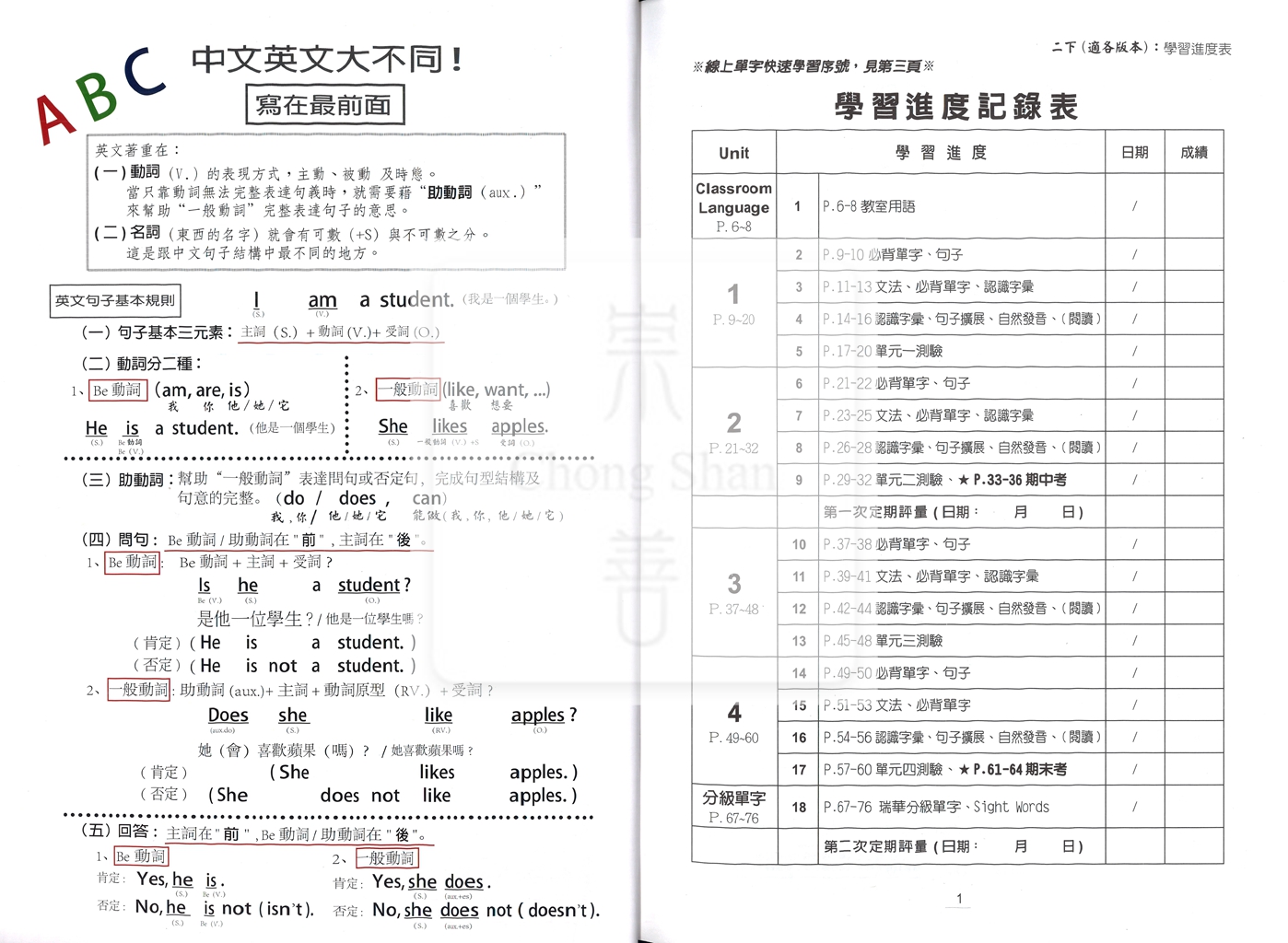 【國小114下】瑞華國小 英語講義式評量 2年級下