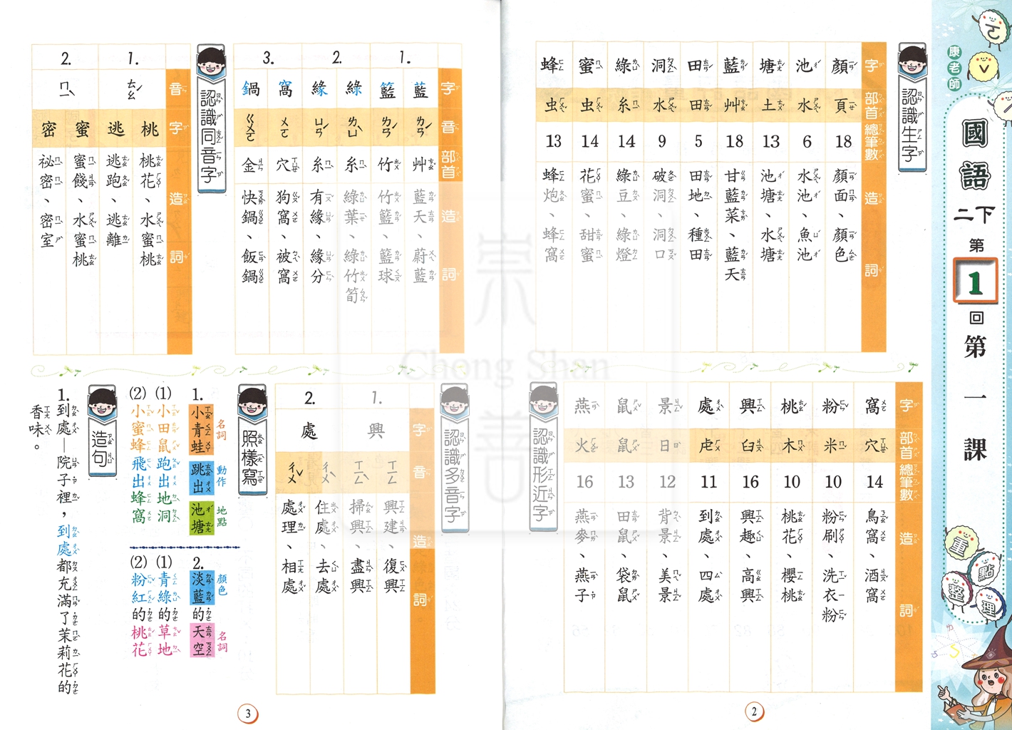 【國小114下】良品國小安親班專用講義式評量-康版國語2下