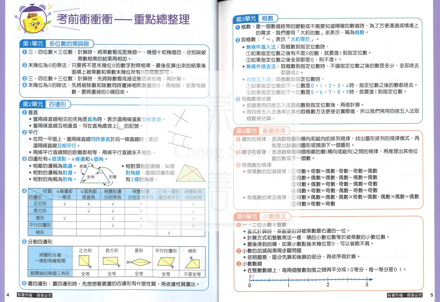 【國小114下】康軒國小新挑戰學習自修-數學4下