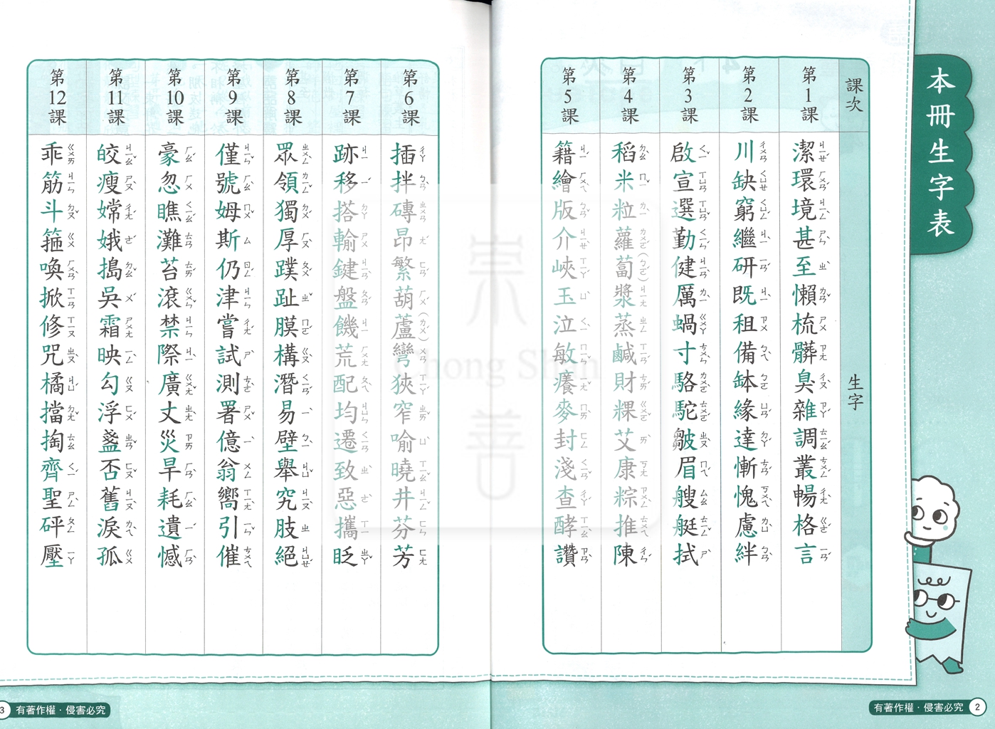 【國小114下】康軒國小新挑戰學習評量-國語4下