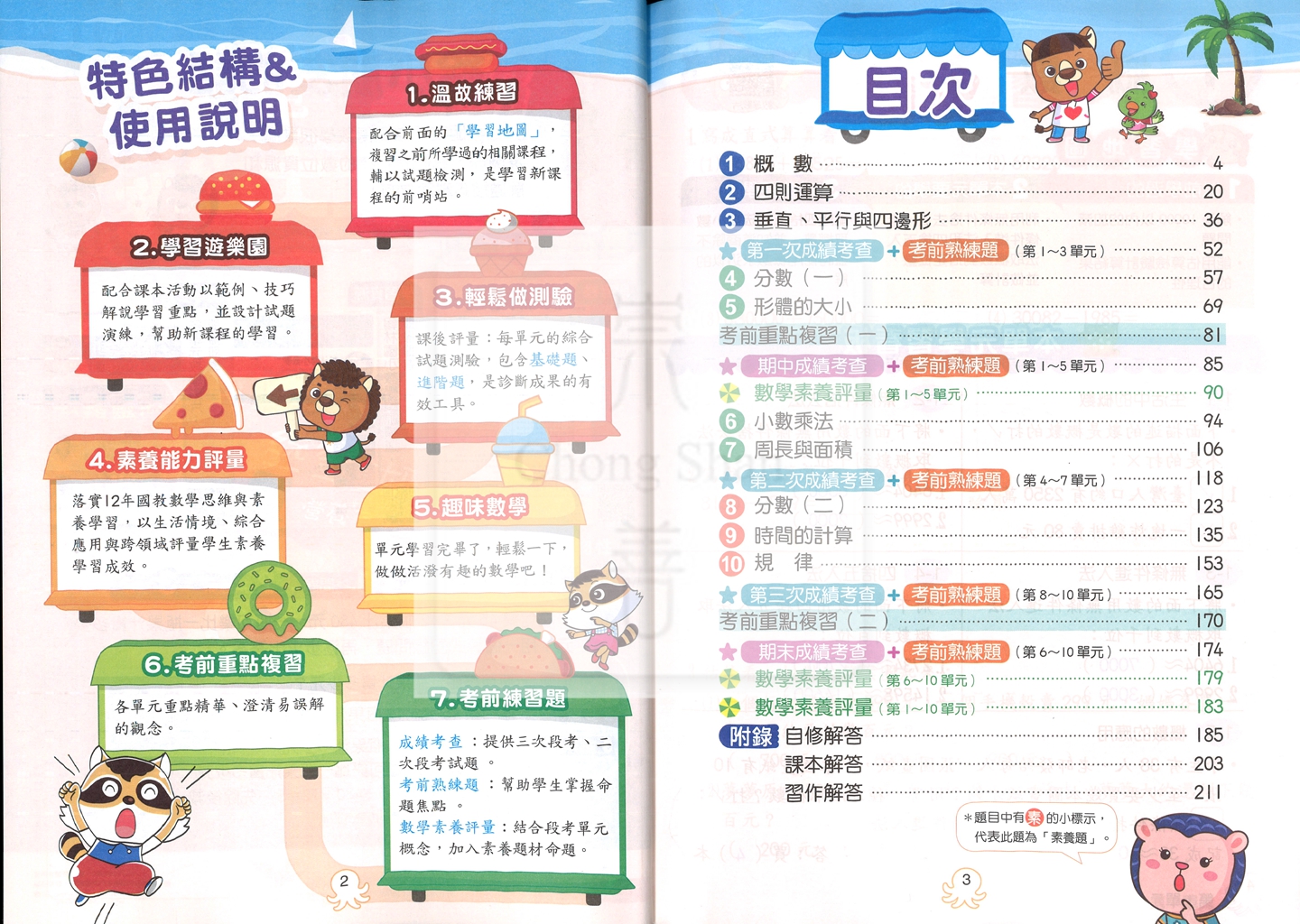 【國小114下】翰林國小小無敵自修-數學4下