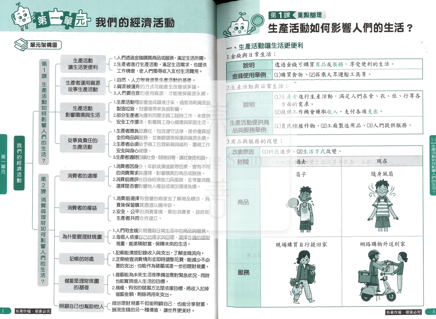 【國小114下】康軒國小新挑戰學習評量-社會5下