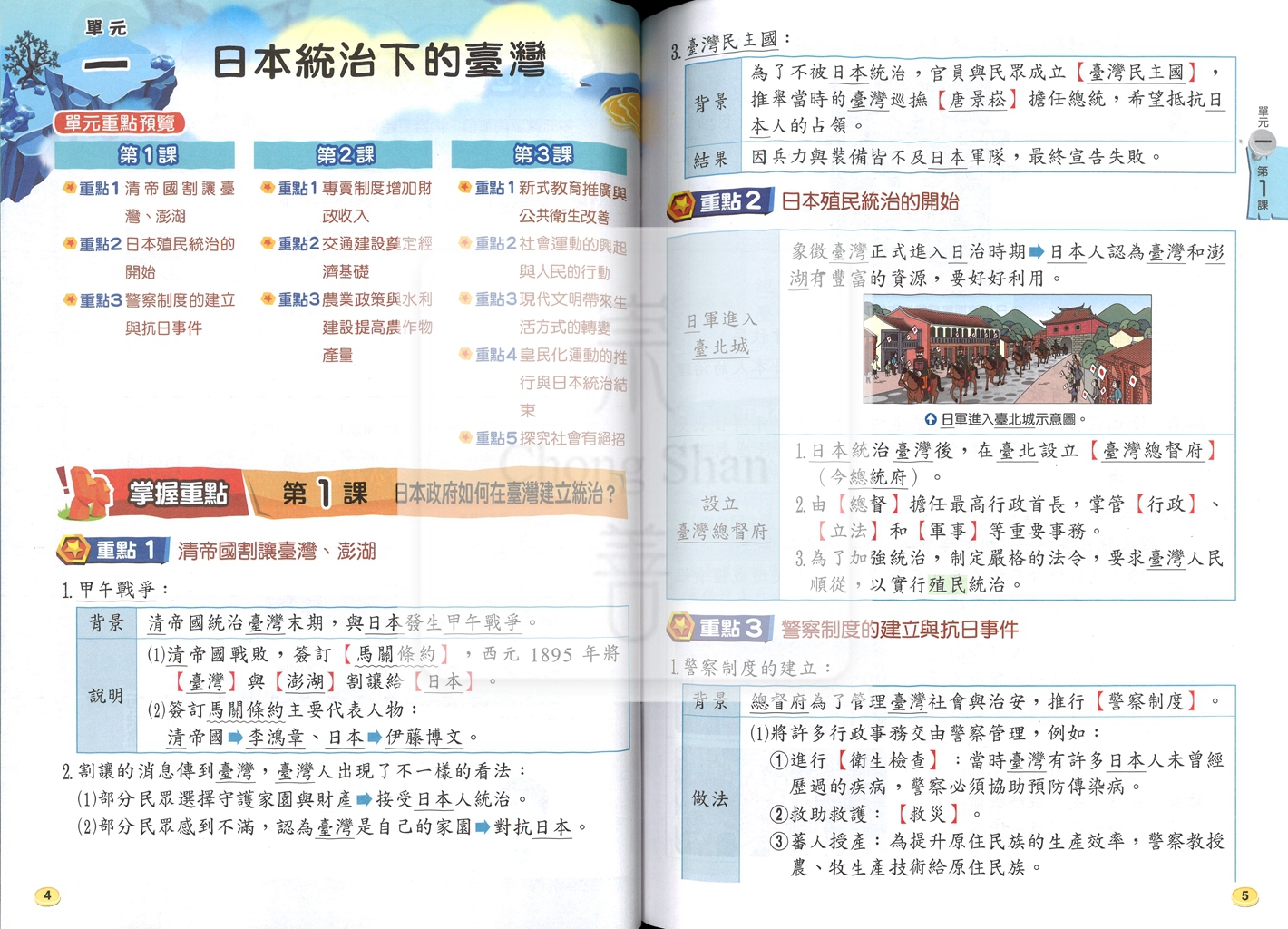 【國小114下】翰林國小無敵自修-社會5下