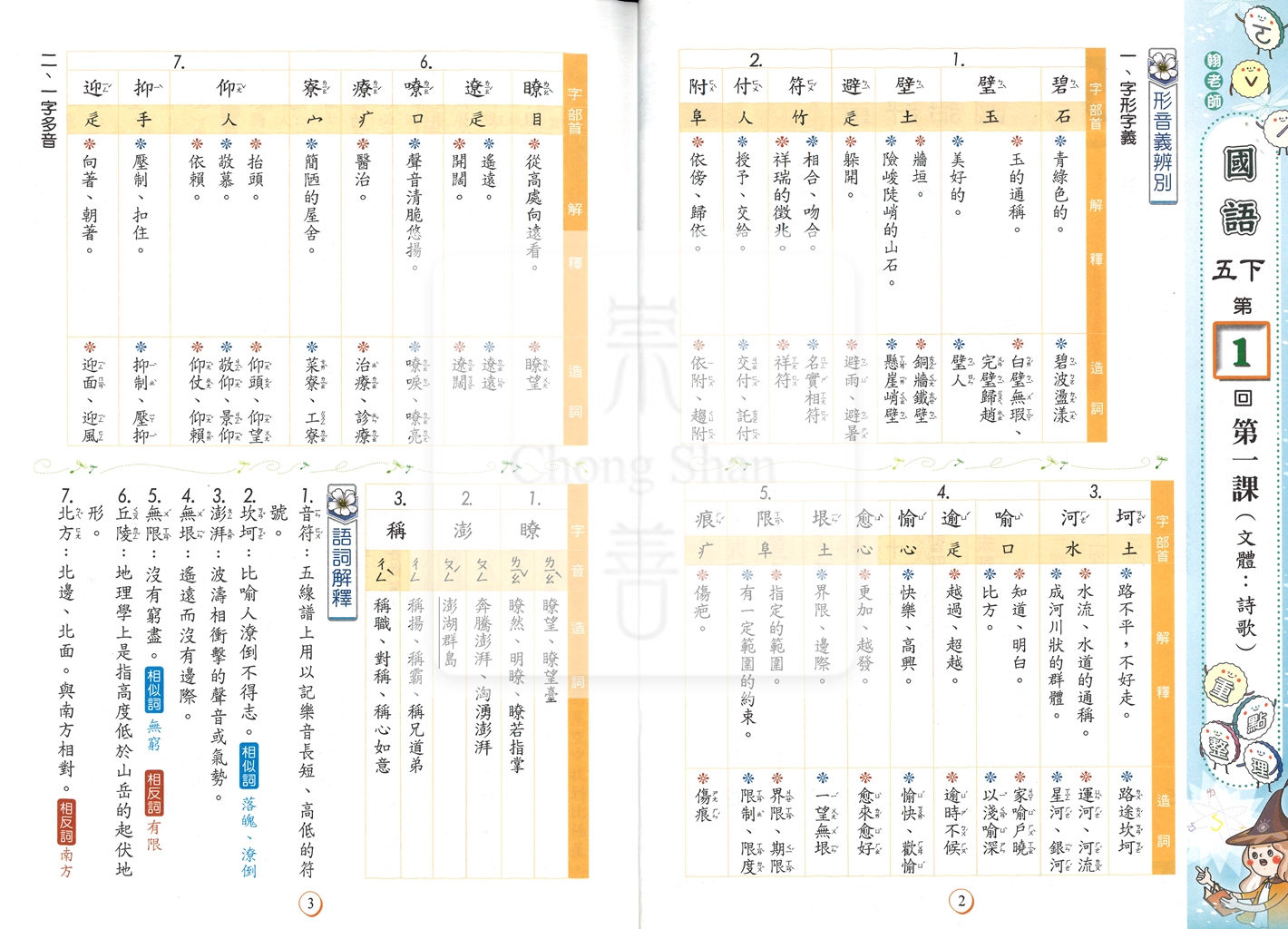 【國小114下】良品國小安親班專用講義式評量-翰版國語5下