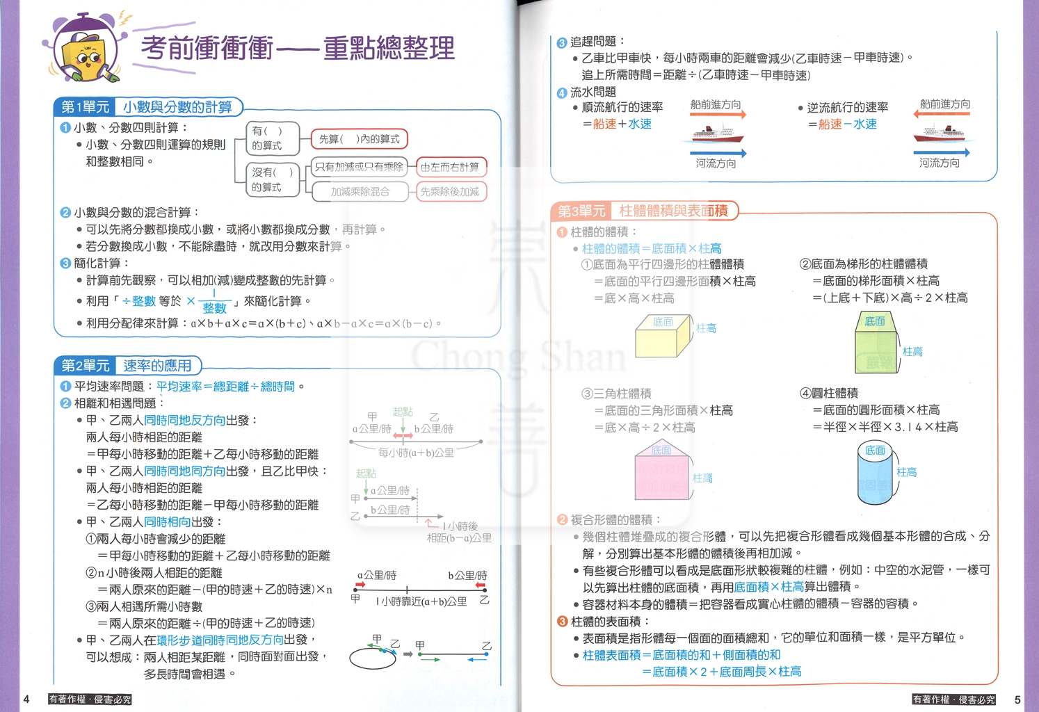 【國小114下】康軒國小新挑戰學習自修-數學6下