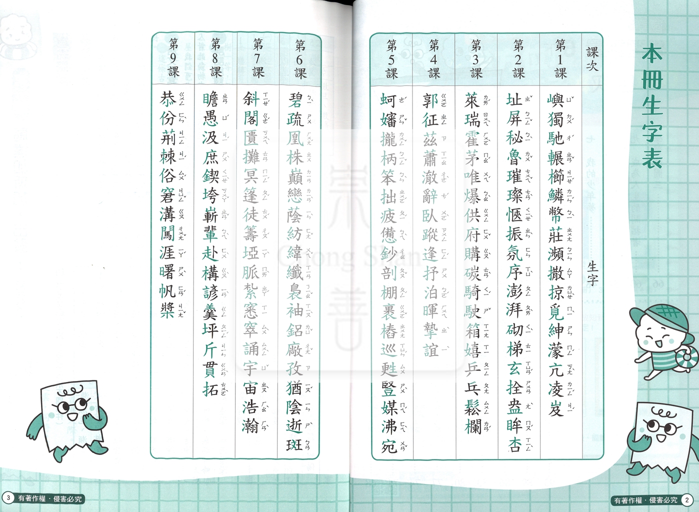 【國小114下】康軒國小新挑戰學習評量-國語6下