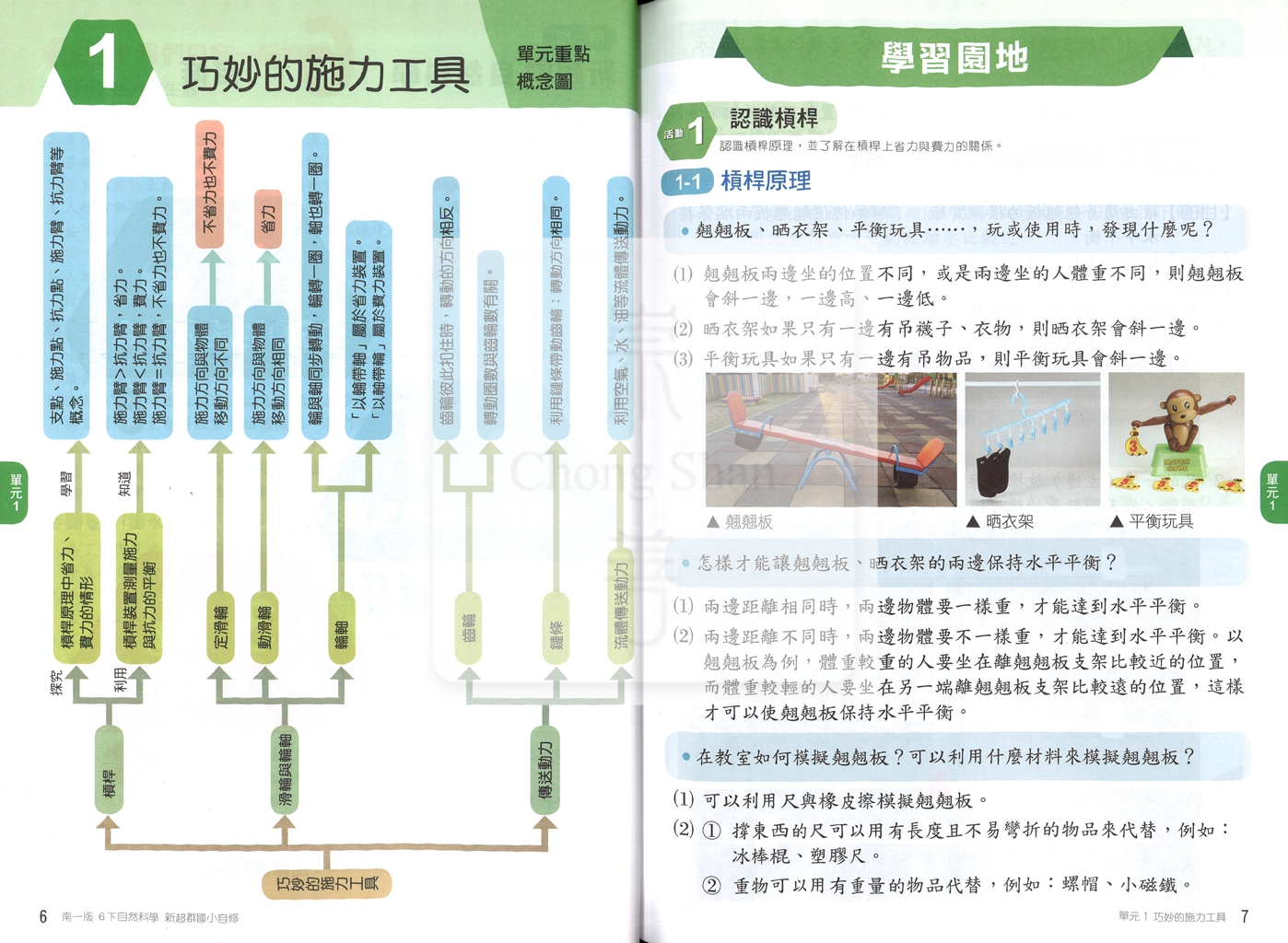 【國小114下】南一國小新超群自修-自然6下