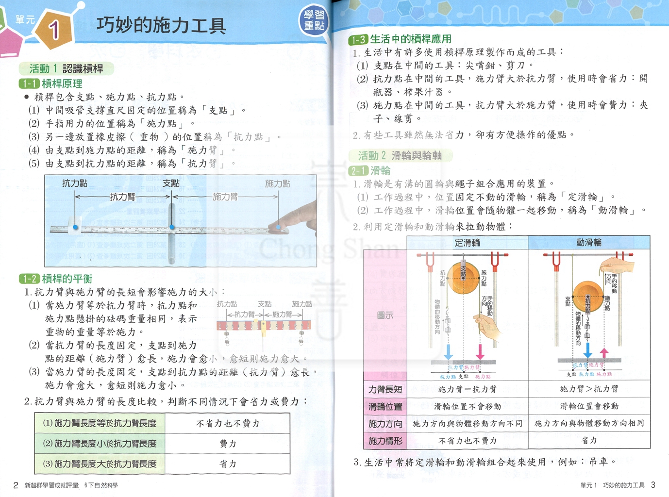 【國小114下】南一國小 新超群學習成就評量-自然6下