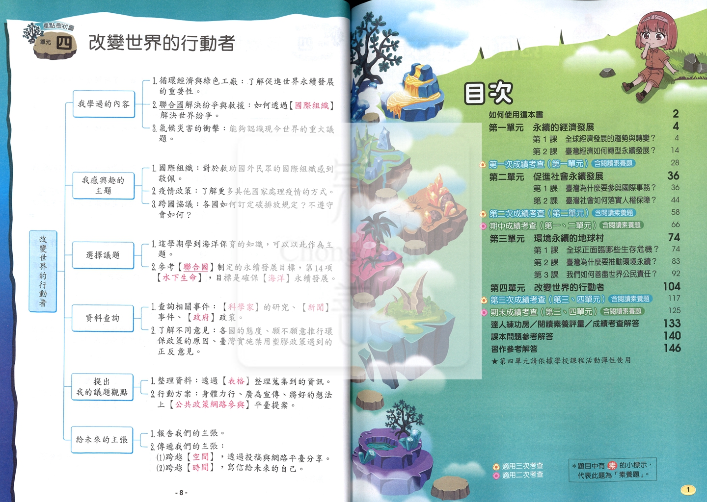 【國小114下】翰林國小無敵自修-社會6下