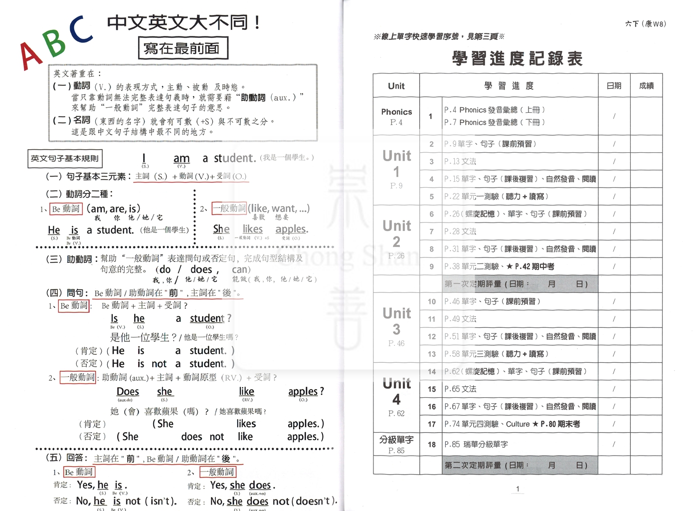 【國小114下】瑞華國小 康版英語講義式評量 W8-6年級下