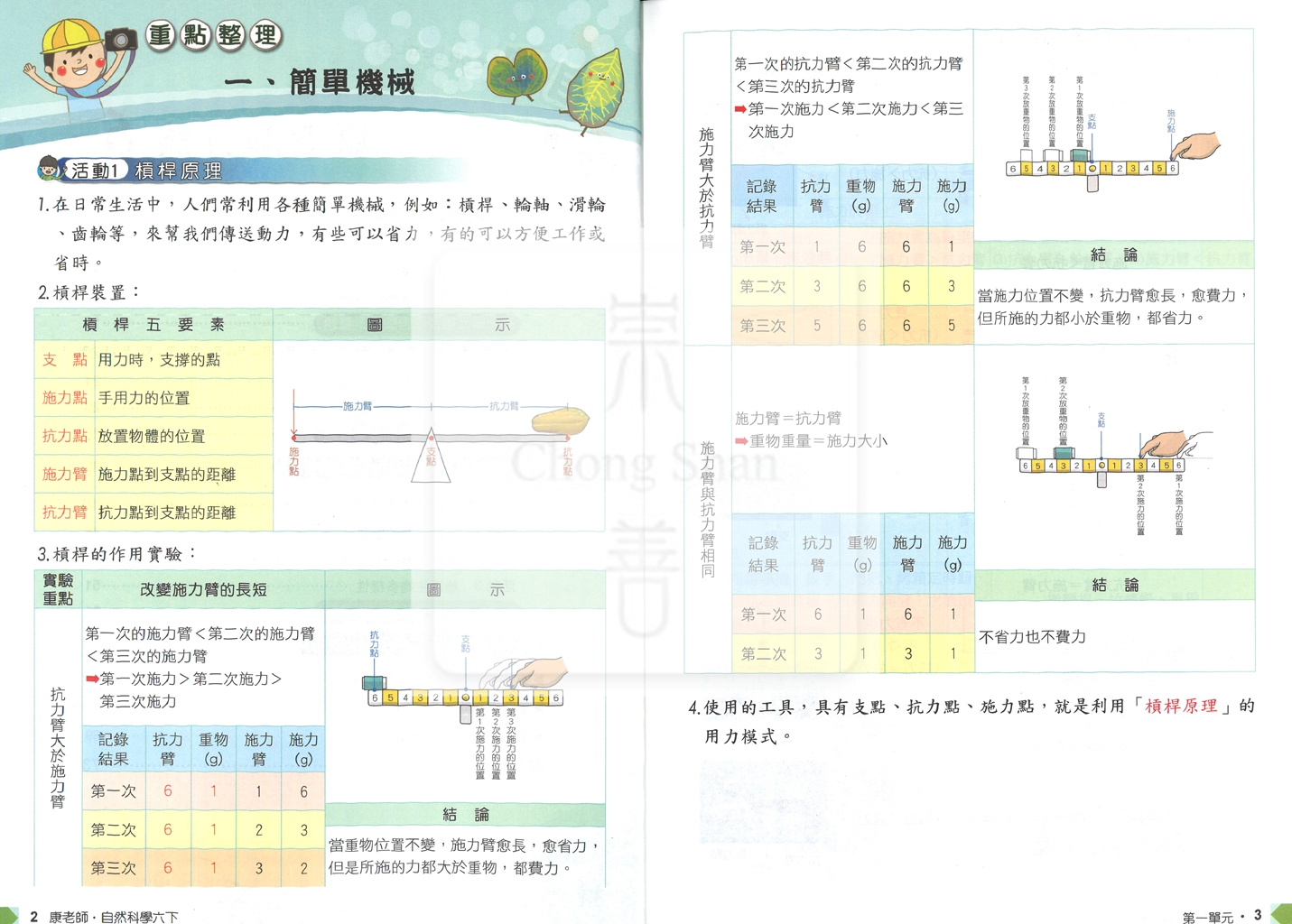 【國小114下】良品國小 康版 安親班專用講義式評量-自然6下