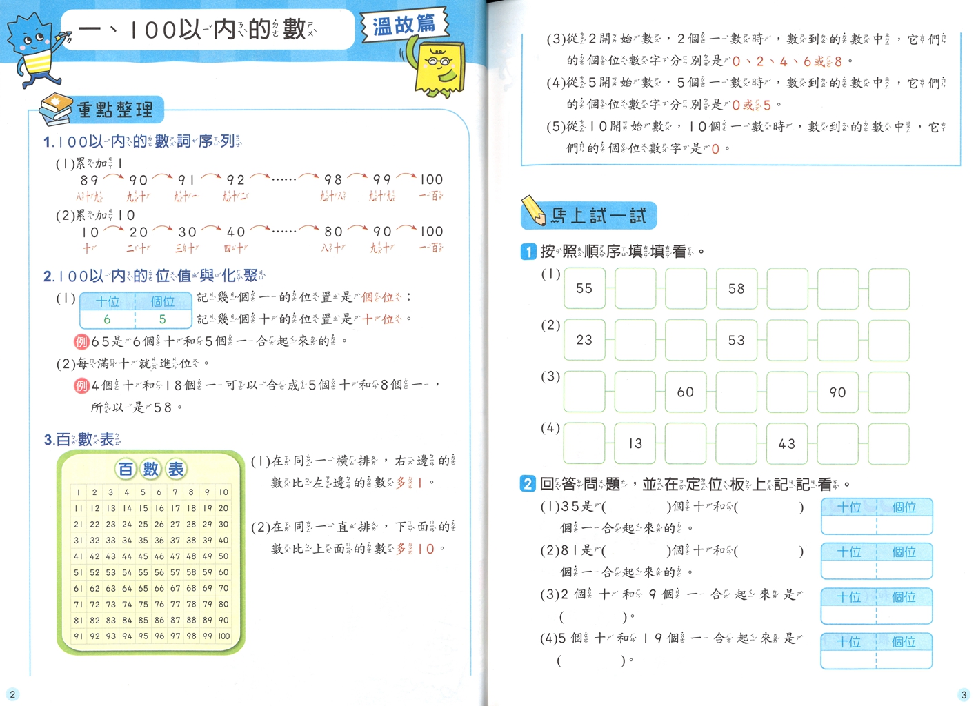 【國小暑假115】康軒國小數學暑期營-1升2