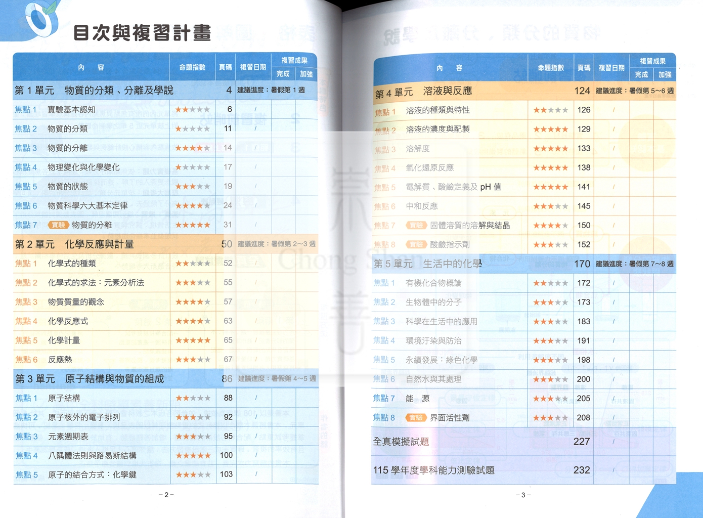 【116年學測】翰林高中超好學複習講義-化學