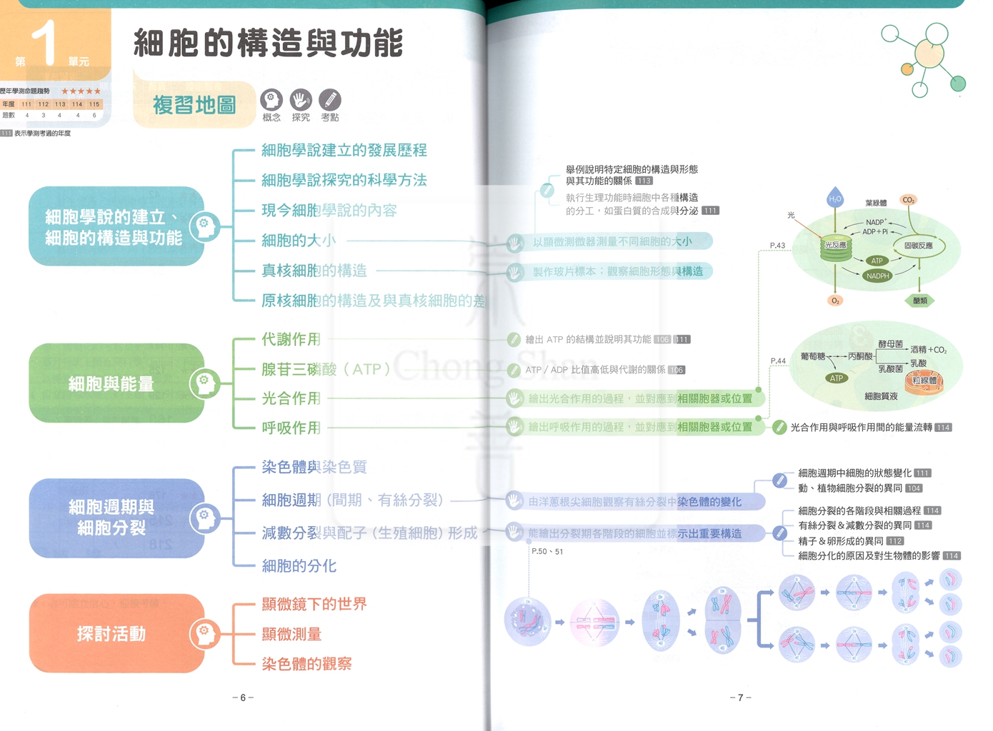 【116年學測】翰林高中超好學複習講義-生物