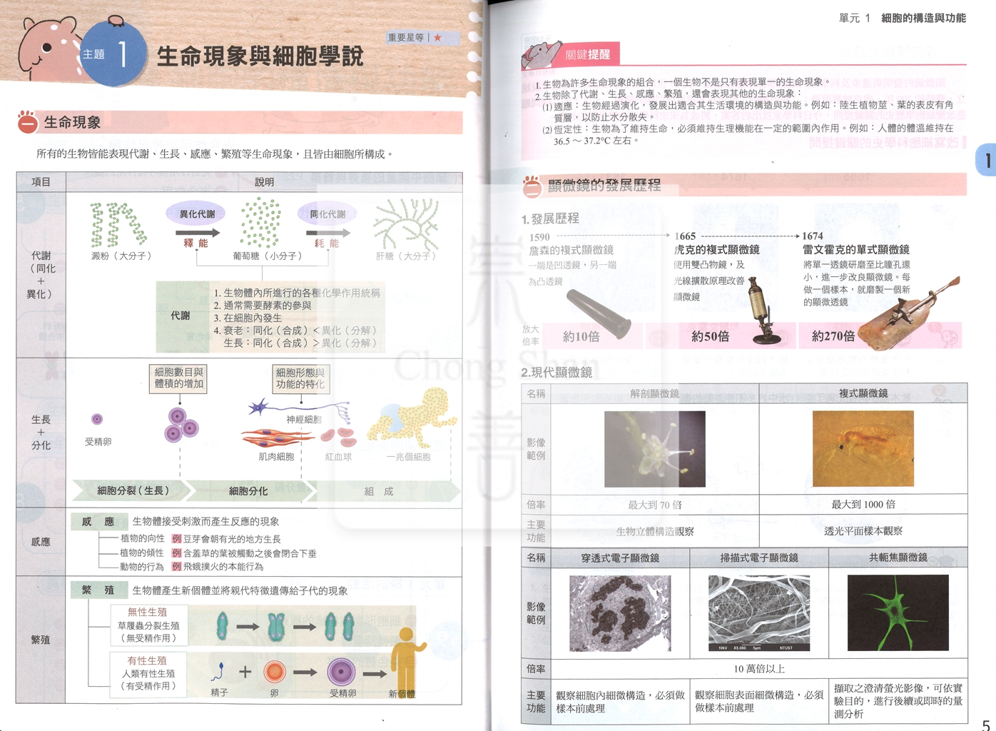 【116高中學測】龍騰高中新關鍵學測總複習講義-生物