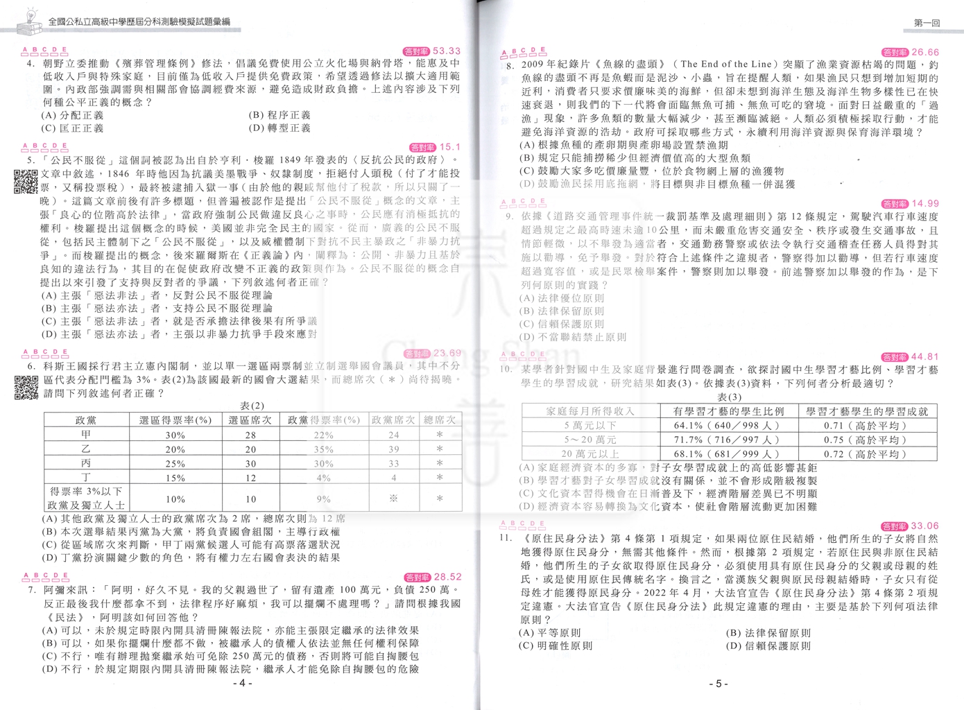 【115年高中分科】南一高中 分科4568 全國模擬試題彙編-公民與社會