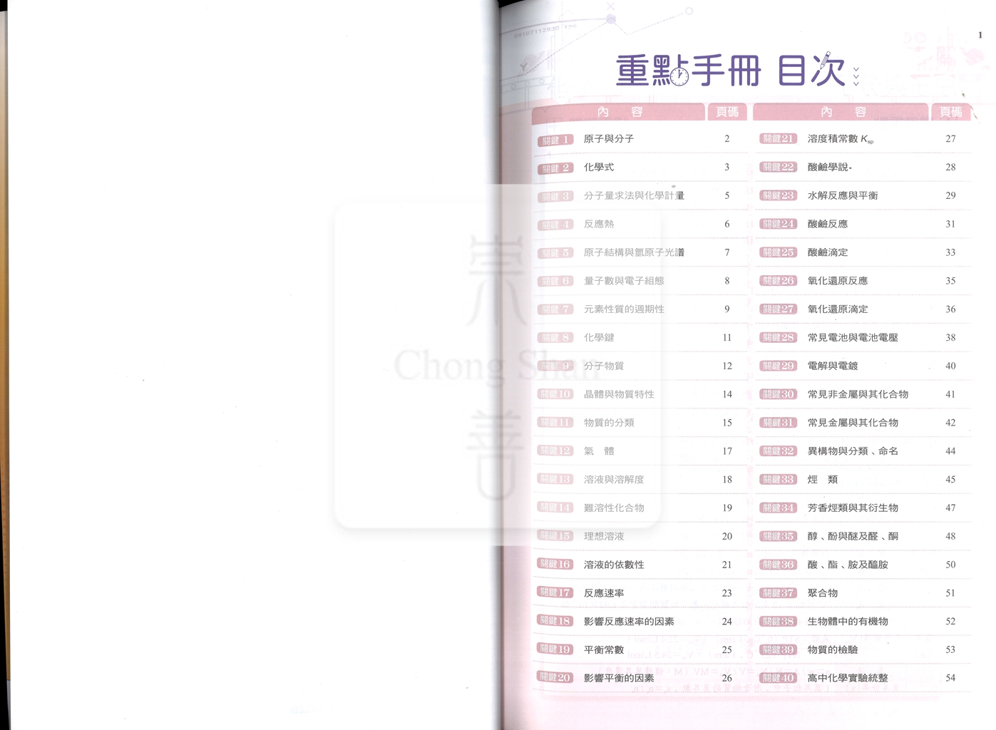 【115高中分科】翰林高中關鍵60天-化學