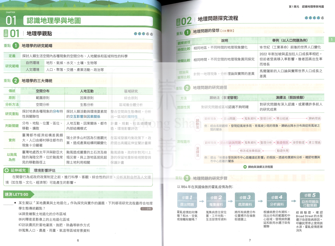 【116年學測】翰林高中新大滿貫複習講義-地理