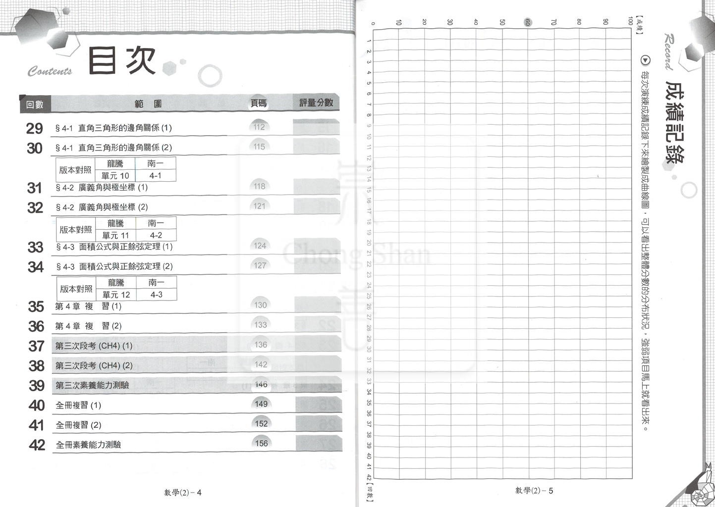 【高中114下】翰林試題挖挖哇評量 數學(2)-高一下