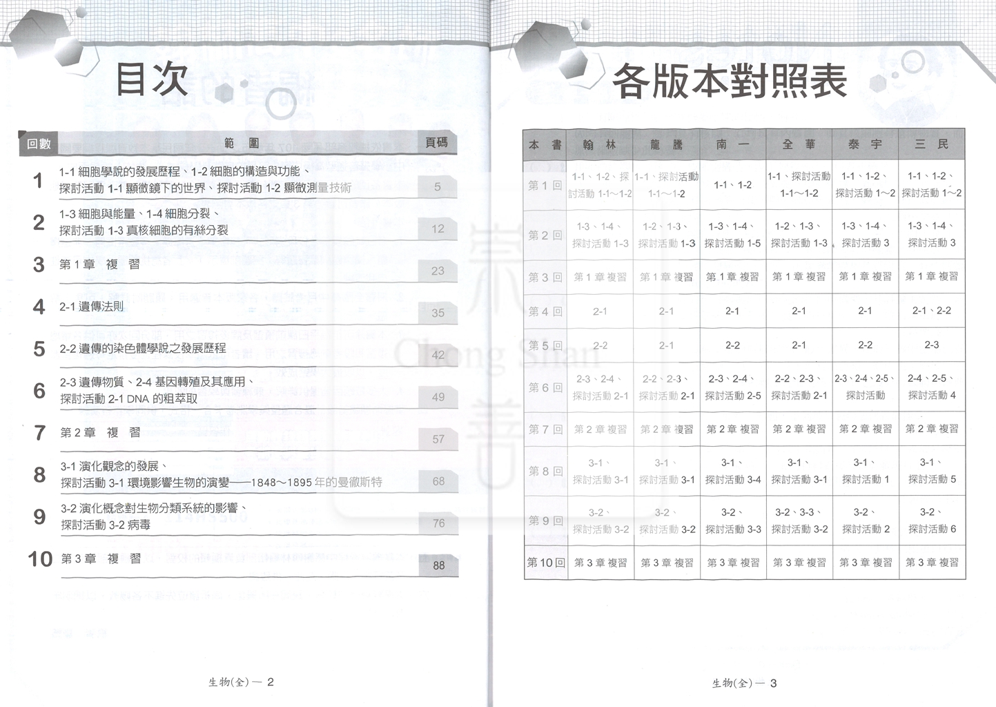 【高中114下】翰林試題挖挖哇評量 生物(全)-高一下