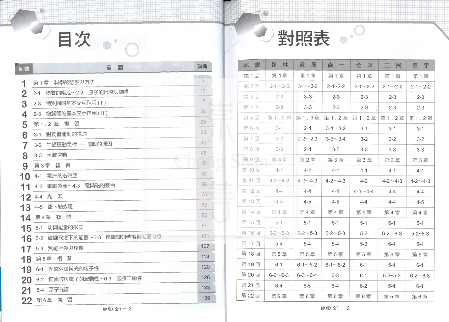 【高中114下】翰林試題挖挖哇評量 物理(全)-高一下